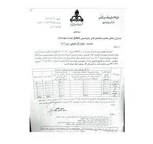 قیمت گاز طبیعی